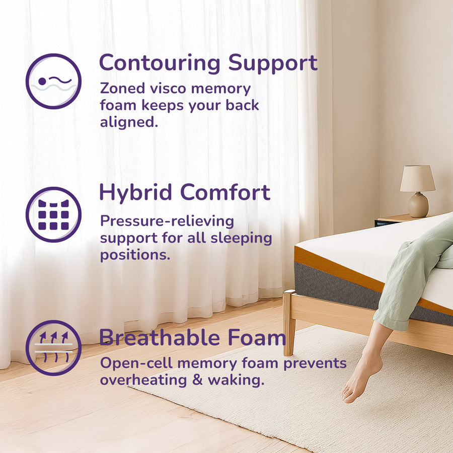 REM-Fit® 600 Lux Hybrid Mattress