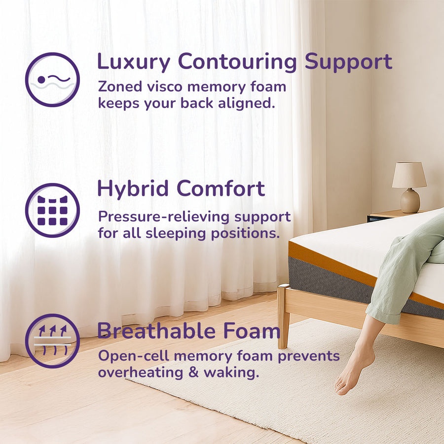 REM-Fit® 600 Lux Elite Hybrid Mattress