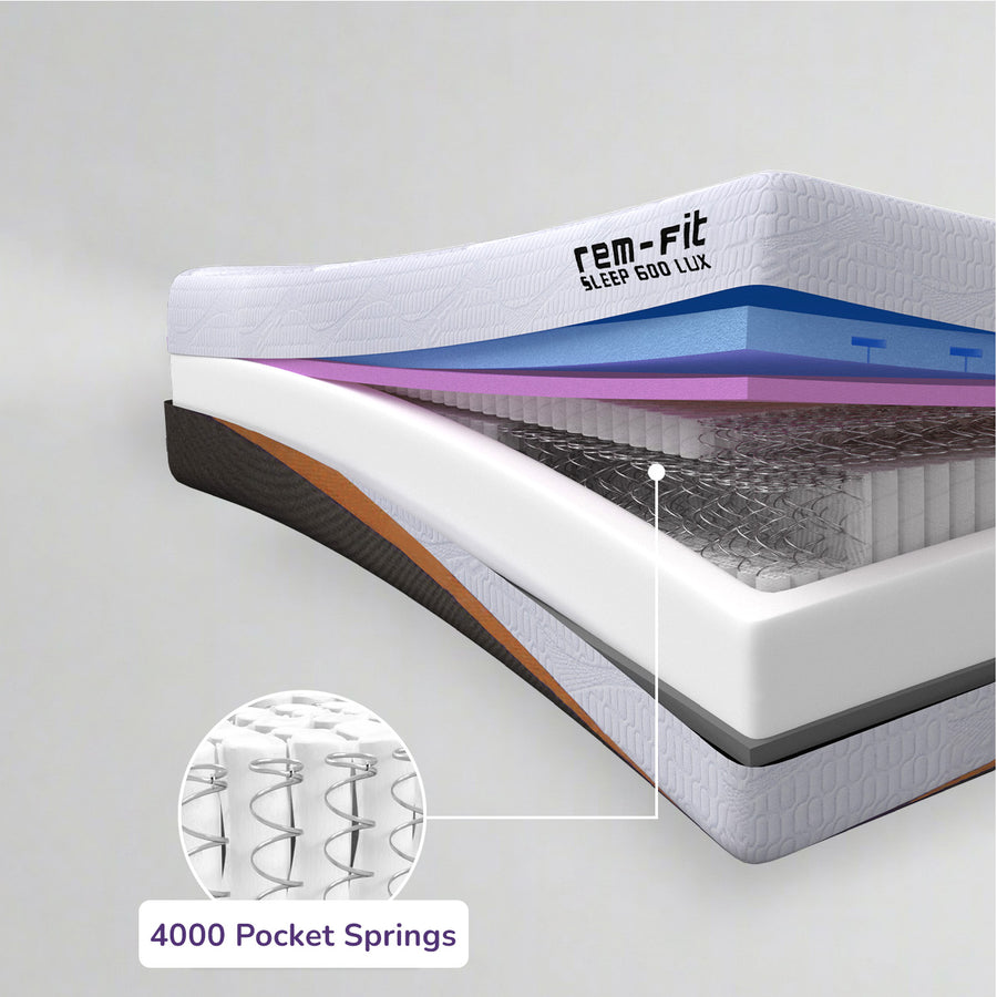 REM-Fit® 600 Lux Hybrid Mattress