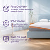Thumbnail for REM-Fit® 600 Lux Hybrid Mattress