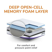 Thumbnail for Rejuvenated REM-Fit® 400 Hybrid Mattress