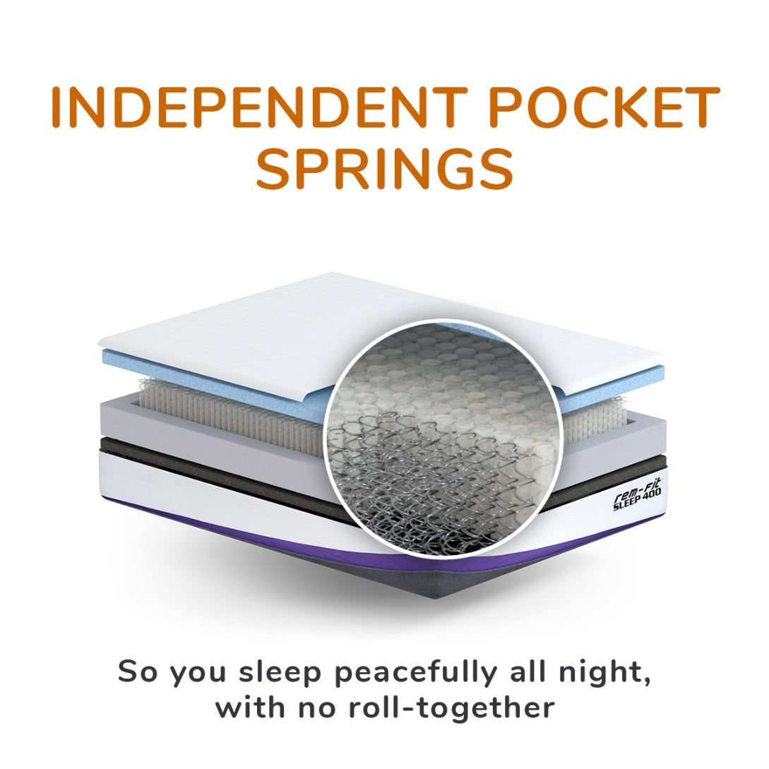 Rejuvenated REM-Fit® 400 Hybrid Mattress