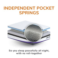 Thumbnail for Rejuvenated REM-Fit® 400 Hybrid Mattress