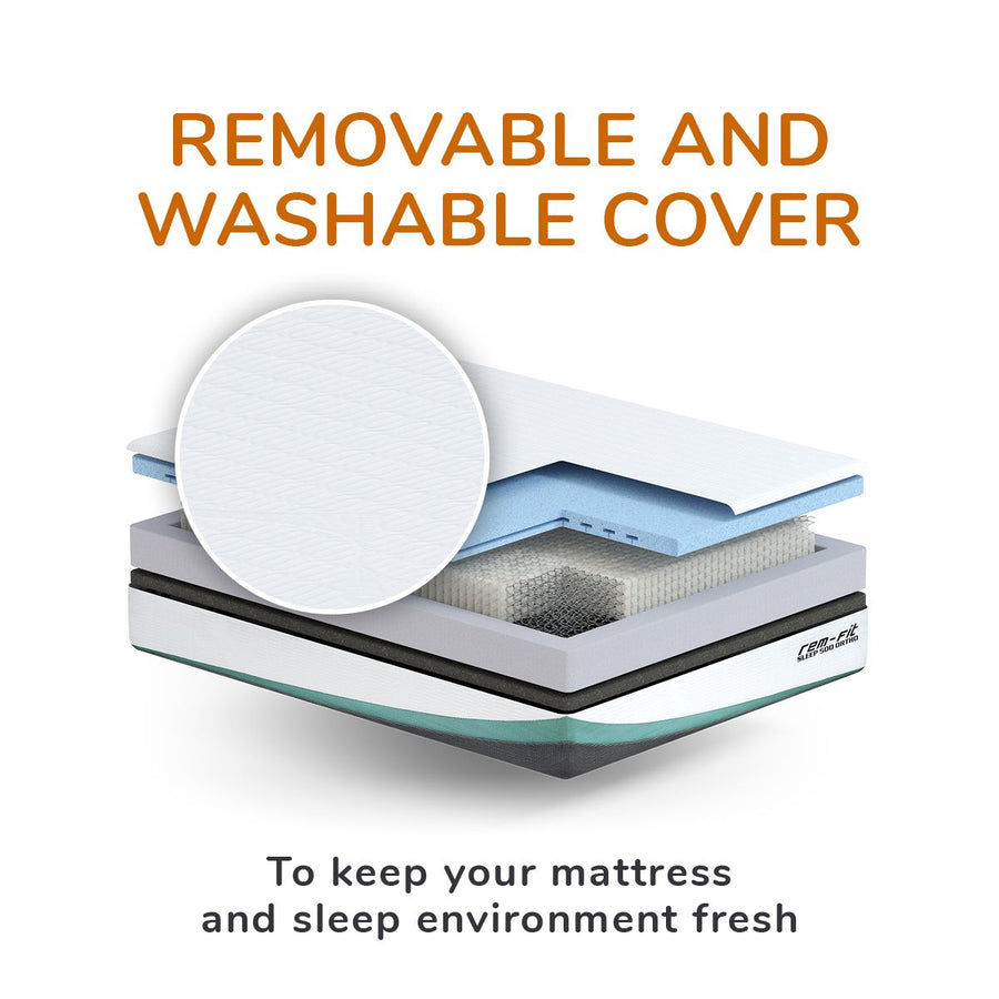 Rejuvenated REM-Fit 500 Ortho Hybrid Mattress
