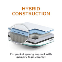 Thumbnail for Rejuvenated REM-Fit 500 Ortho Hybrid Mattress