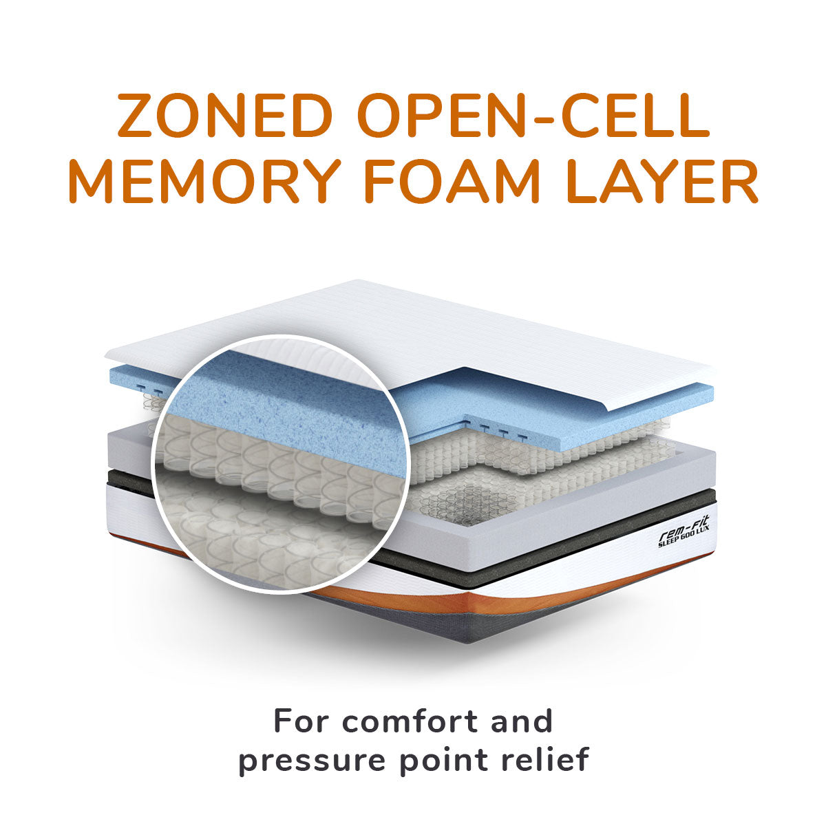 Rem fit hybrid deals mattress